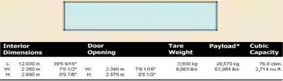 40' High-Cube Dry Container