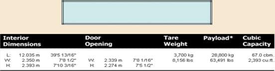 40' Standard Dry Container