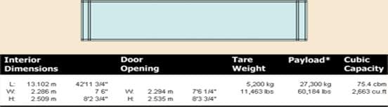 45' High-Cube Reefer Container