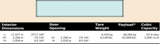 40' High-Cube Reefer Container
